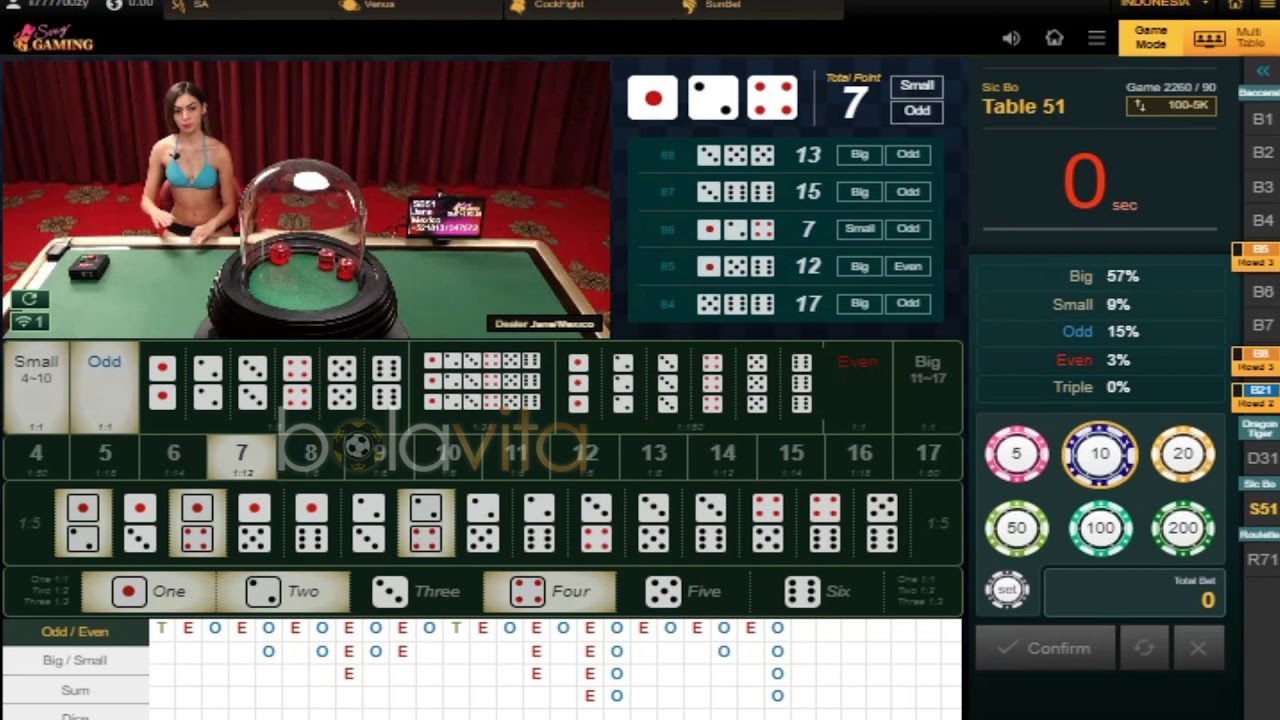 hướng dẫn chơi slot game Game Dadu Sicbo Casino Online Casino Live SV388 Bolavita