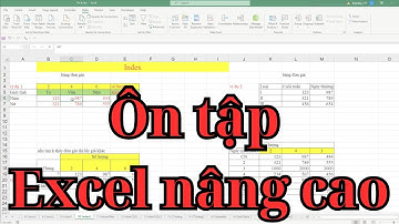 Excel cơ bản và Excel nâng cao