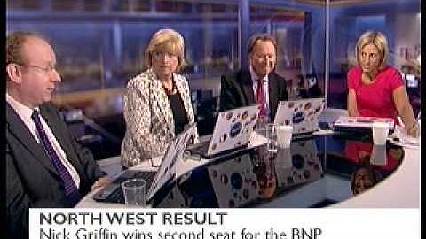 Repercussions as BNP win MEP seat