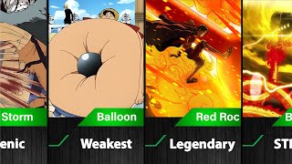 From Weakest to Strongest Luffy's Gomu Gomu No Technique