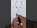 Math Puzzle | Can You Solve