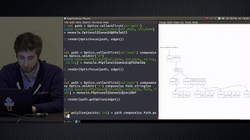 Visualize your data structures by Nick Stanchenko