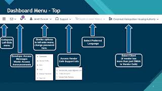 2  Vendor Cafe   Dashboard Overview