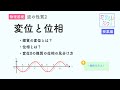 【変位と位相】高校物理 波の性質② 授業