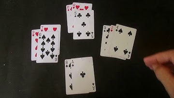 Addition of  Integers Using Playing Cards