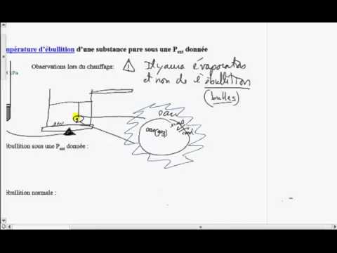7 Temperature d'ébullition - YouTube