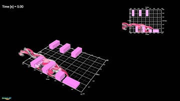 Modeling Environmental Discharges