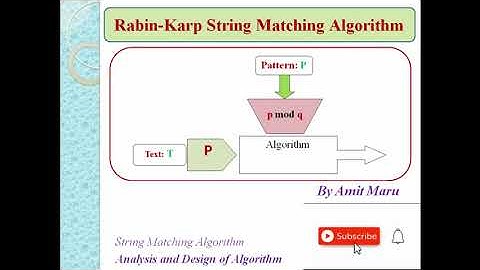 Rabin Karp String Matching Algorithm | Pattern Matching | String Matching | Pattern Searching