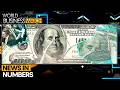 U.S. Inflation Back in Full Swing | WION World Business Watch