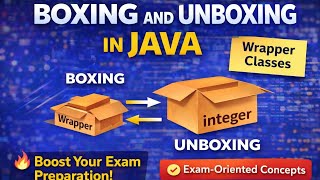 🔥 Boxing and Unboxing in Java|ICSE Exam Oriented Concept|Wrapper Classes Explained@CodarioOfficial 