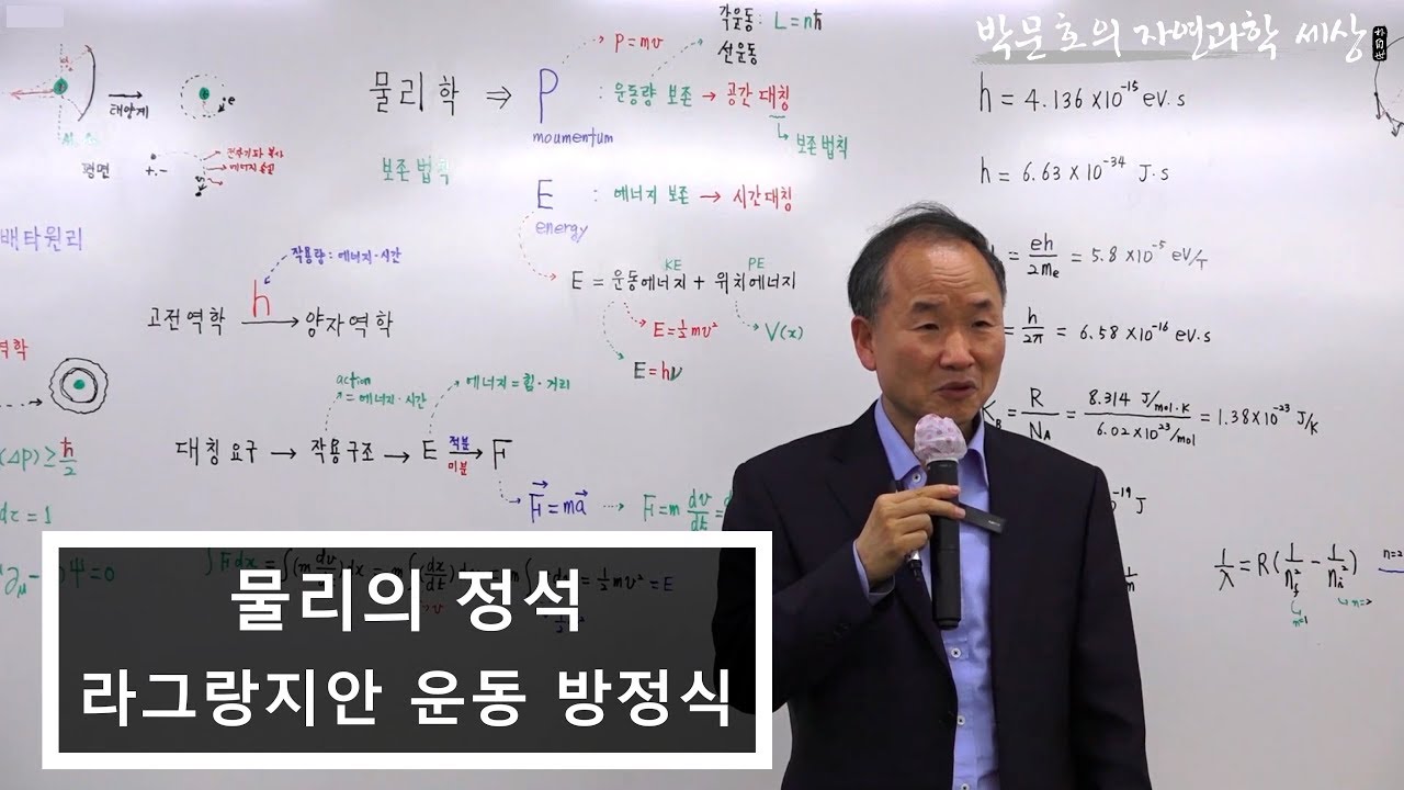 1.라그랑지안 운동 방정식 유도
