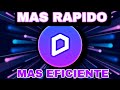 ATAJOS DE D5 RENDER PARA TRABAJAR MAS RAPIDO