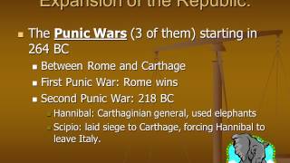 The Roman Republic Expands21