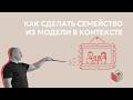 Как сделать семейство из модели в контексте