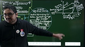 🔥Understand the correct method of short notes. Complete INDUCTION MOTOR in 25 minutes. BY RAMAN SIR