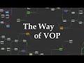 Houdini 20 | The Way of VOP Part 3 ( If Else )