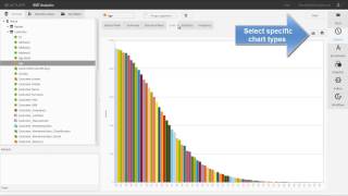 Famous Visually Explore Big Data with BIRT Analytics! Profile