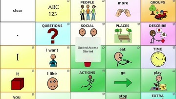 Touch  Chat Word Power Guided Access and Setting Menu Editing Passcode. AAC / SGD SLP