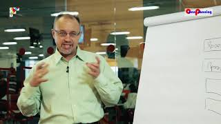 Основы проектного управления. Лекция 1 - Что такое проект