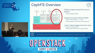 Manila on CephFS at CERN- The Short Way to Production