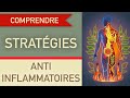 Les stratgies antiinflammatoires en aromathrapie