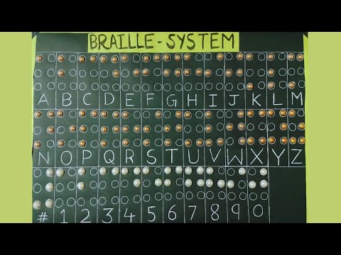 The Braille System Model | Braille chart|school project|Braille model ...