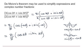 AQA Core Pure: Complex numbers 4-4