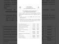 University of Hyderabad PhD Notification 2026 | Admission Open for Research Scholars