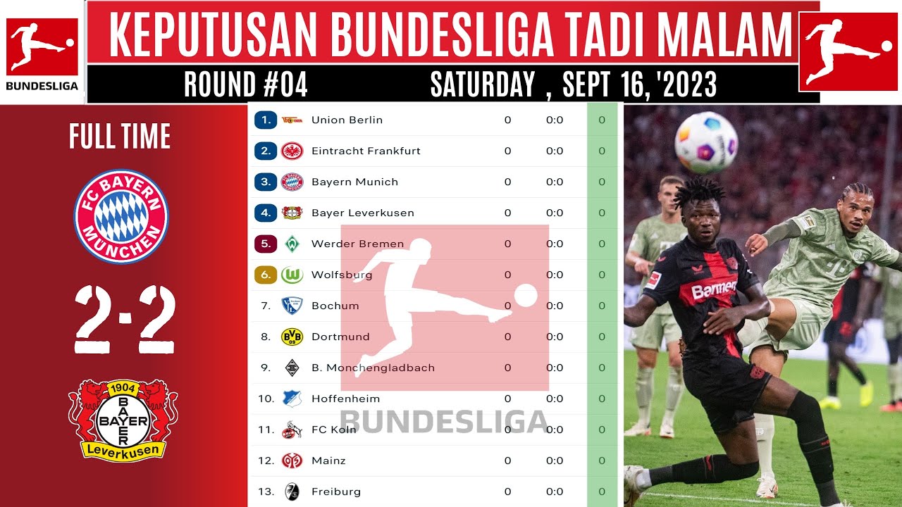 keputusan bundesliga tadi malam BAYER MUNCHEN VS LEVERKUSEN epl table standings today