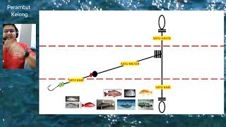 Kenal pasti Spesis Ikan di Kelong, Perambut Kelong dan Teknik Memancing di Kelong