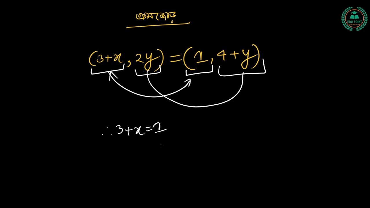 সেট ও ফাংশন (পর্ব-৪) 2.1 | সাধারন গনিত | নবম-দশম | Class 9 math chapter 2 |