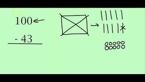 Math Expressions Unit 4 Lesson 3