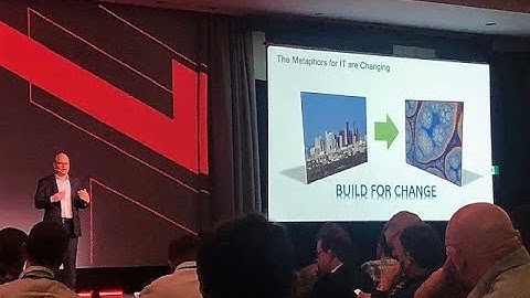 The Rise of the Service Mesh - Eyal Sivan @ Axway 2020 Sales Kick-Off (01/22/2020)