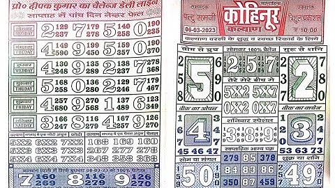 6/03/23 TO 11/03/23 weekly chart II part 3 #video