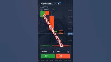 #trading #pocketoptionstrategy #pocketoption #iqoptionstrategy #binaryindicator #iqoptiontrading