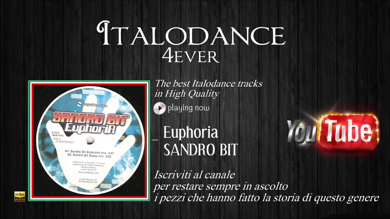 TÉLÉCHARGER SANDRO BIT CIAO SONO IO BIT CIAO IO TÉLÉCHARGER SANDRO SONO