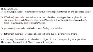 toString, Autoboxing, Unboxing in java