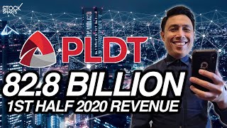 SHOULD YOU BUY PLDT’S STOCK NOW?