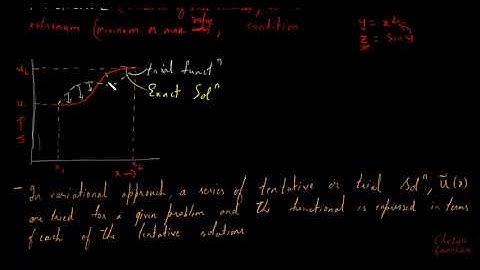 4. Introduction to Variational Method