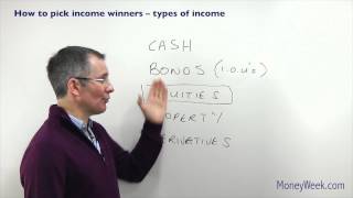 How to pick income winners - Types of income - MoneyWeek Investment Tutorials