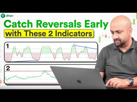 2 Dhan Indicators To Catch Commodity Tops and Bottoms