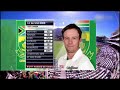 AB De Villiers Exhibition Of Solid Defense 43 Off 228 Balls Vs Australia Test 2014 Ball By Ball AB De Villiers Exhibition Of Solid Defense 43 Off 228 Balls Vs Australia Test 2014 Ball By Ball