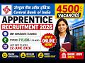 Central Bank of India Apprentice Recruitment 2026 | 4500 Vacancies | Apply Online Started