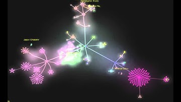 Perl Code Repository