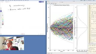 Brownian Motion Share Price Modelling screenshot 4