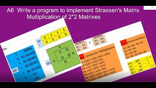 A6 Program to implement Strassen's Matrix Multiplication of 2*2 Matrixes. Easy formulas tricks