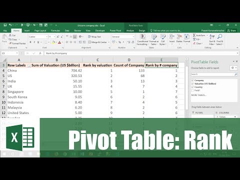 วีดีโอ: วิธีผสานเซลล์ใน Excel: 4 ขั้นตอน (พร้อมรูปภาพ)