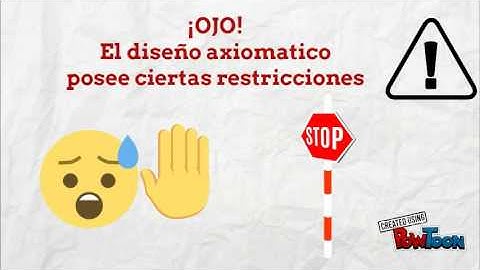 Diseño axiomático