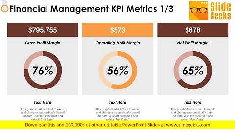 Financial Management KPI Metrics 1 3 Ppt Powerpoint Presentation Ideas Mockup