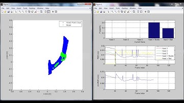 3-D Hand Pose Estimation from Kinect